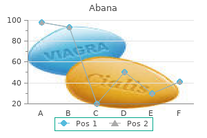 cheap abana 60 pills with visa