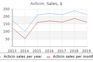 purchase 30 gm acticin