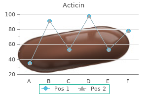 purchase 30gm acticin free shipping