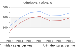 generic arimidex 1 mg with amex