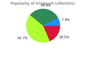 purchase aristocort 4mg without prescription