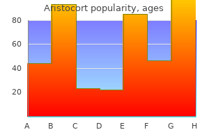 purchase aristocort 4 mg without prescription