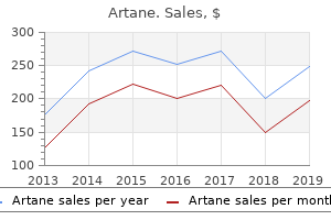 buy generic artane 2 mg on-line