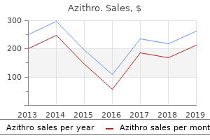 discount azithro 250mg visa