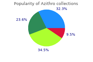 azithro 100mg overnight delivery
