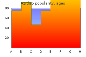 generic azithro 100 mg on-line