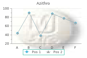 discount 500 mg azithro mastercard