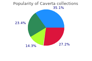 caverta 100mg online