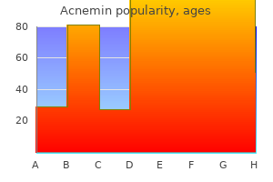 discount 5 mg acnemin fast delivery