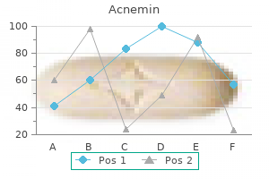 order 10 mg acnemin visa
