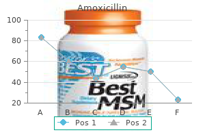250 mg amoxicillin