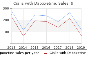 20/60mg cialis with dapoxetine with mastercard