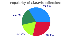 buy generic claravis 10 mg on-line