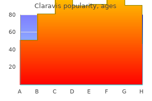 order claravis 30mg otc