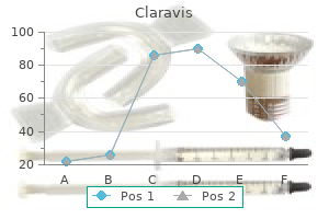 claravis 20 mg amex