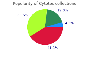 generic cytotec 200 mcg with mastercard