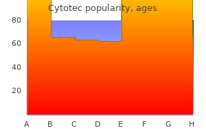 order cytotec 200 mcg with mastercard