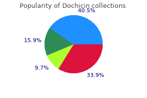 generic dochicin 0.5mg free shipping