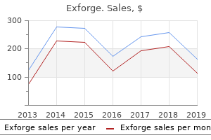 order 80mg exforge with visa