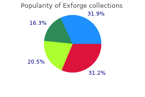 discount exforge 80mg online