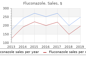 order fluconazole 400mg without prescription