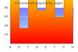 discount fluconazole 150 mg overnight delivery