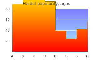 generic haldol 10mg free shipping