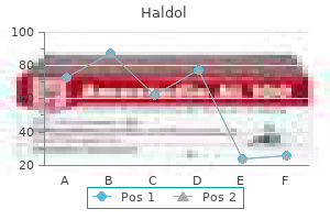 order 5 mg haldol