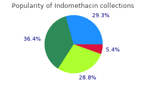 generic indomethacin 50mg fast delivery