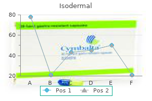 20mg isodermal with visa