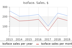 isoface 40 mg fast delivery