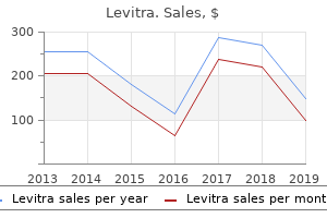 levitra 10mg with amex