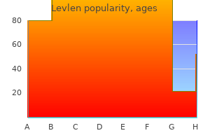 cheap levlen 0.15mg amex