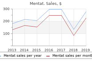 cheap mentat 60caps fast delivery