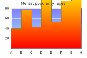 purchase mentat 60caps line