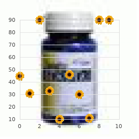 Diabetes, insulin dependent