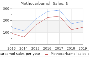 order methocarbamol 500 mg with visa