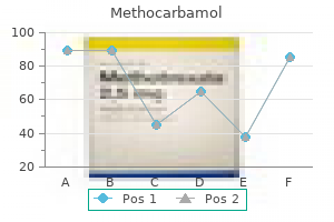 methocarbamol 500 mg visa