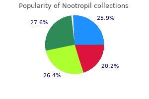 nootropil 800mg otc