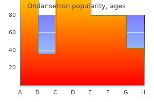 buy ondansetron 4mg fast delivery