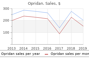 buy 30mg opridan visa