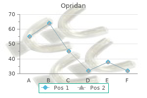 generic opridan 40 mg without prescription