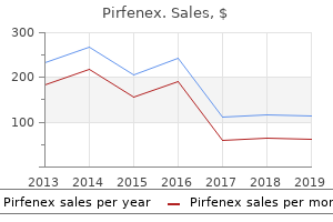 pirfenex 200mg cheap