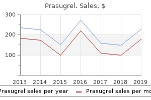 prasugrel 10 mg with mastercard