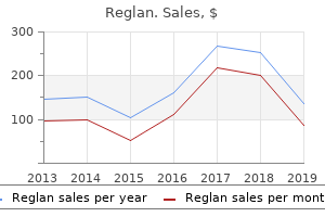 order reglan 10 mg fast delivery