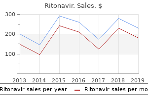 generic ritonavir 250mg with amex