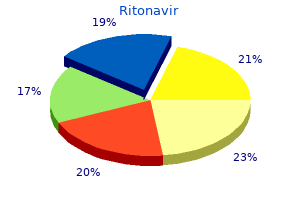 buy discount ritonavir 250mg online