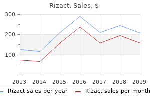 order 5mg rizact with visa