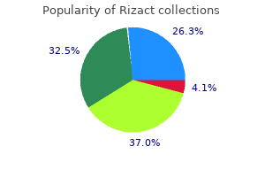 generic rizact 5mg overnight delivery