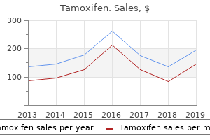 order tamoxifen 20mg line